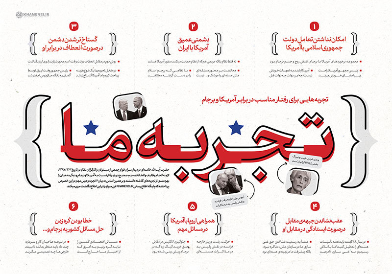 تجربه ما