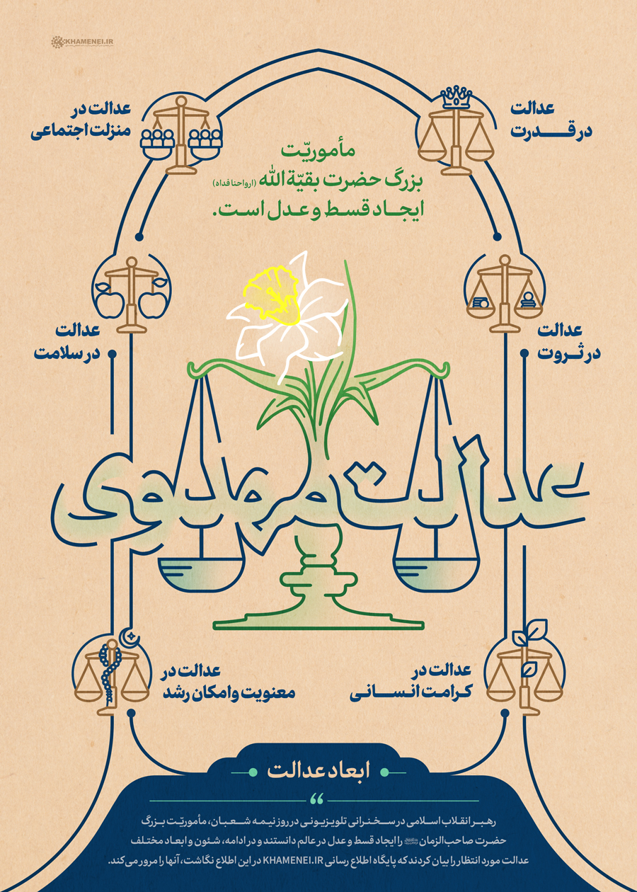 عدالت مهدوی عدالت مهدوی
