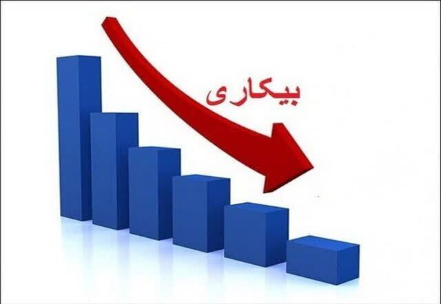 تداوم روند کاهشی و بهبود یک‌پله‌ای جایگاه استان کرمانشاه