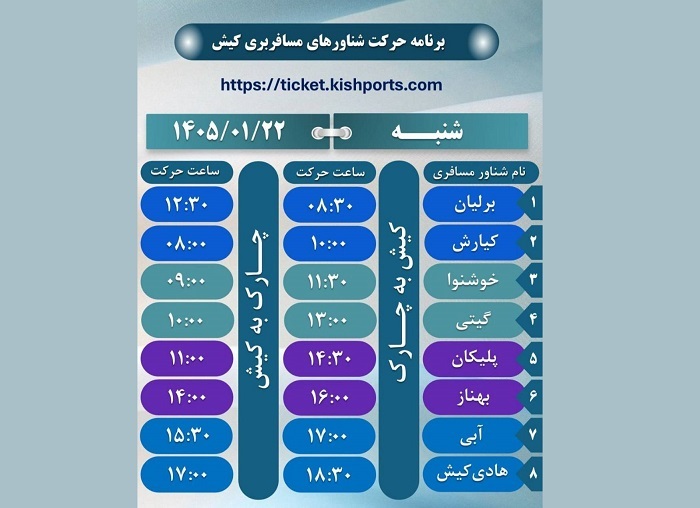 برنامه حرکت شناور‌های مسافربری و حمل خودرو کیش، شنبه ۲۲ فروردین