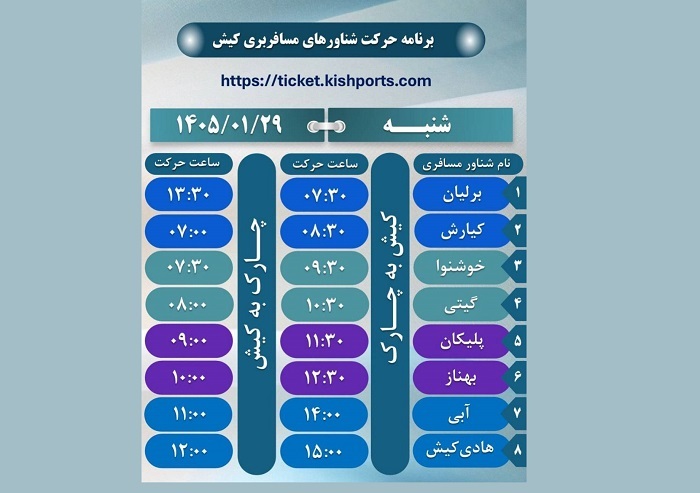برنامه حرکت شناور‌های مسافربری و حمل خودرو کیش، شنبه ۲۹ فروردین