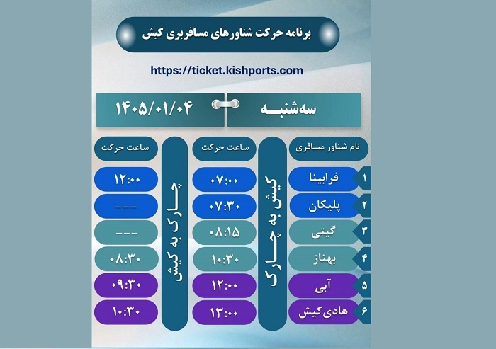 برنامه حرکت شناورهای مسافربری کیش، چهارم فروردین ۱۴۰۵ برنامه حرکت شناورهای مسافربری کیش، چهارم فروردین ۱۴۰۵
