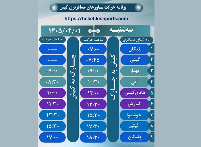 برنامه حرکت شناور‌های مسافربری و حمل خودرو کیش، سه شنبه ۱ اردیبهشت