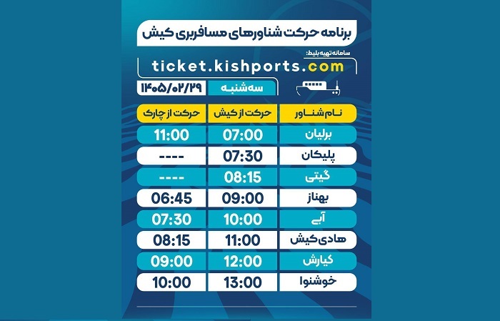 برنامه حرکت شناور‌های مسافربری و حمل خودرو کیش، سه شنبه ۲۹ اردیبهشت