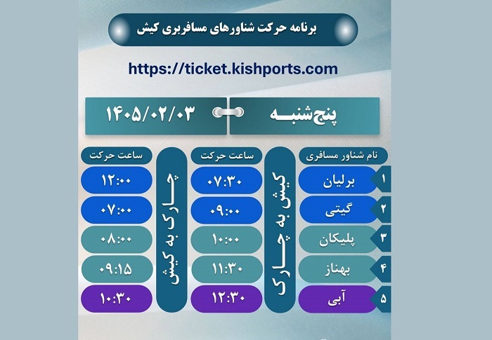 برنامه حرکت شناور‌های مسافربری و حمل خودرو کیش، پنجشنبه ۳ اردیبهشت