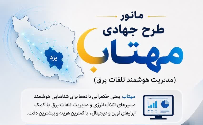 آغاز مانور جهادی «مهتاب» در یزد آغاز مانور جهادی «مهتاب» در یزد