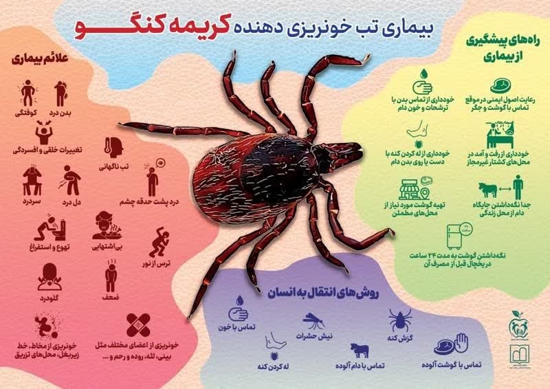 با شروع فصل گرما، بیماری کریمه کنگو در کمین