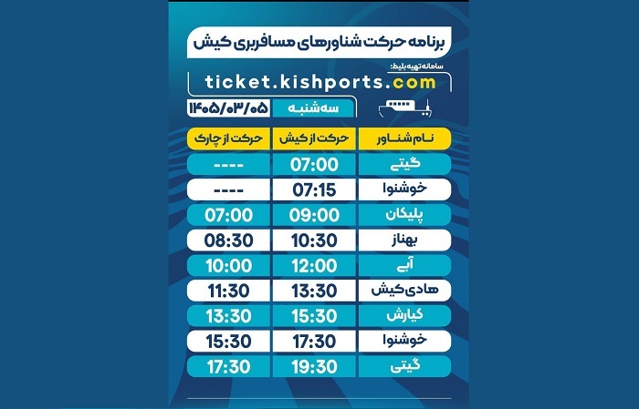 برنامه حرکت شناور‌های مسافربری و حمل خودرو کیش، سه شنبه ۵ خرداد
