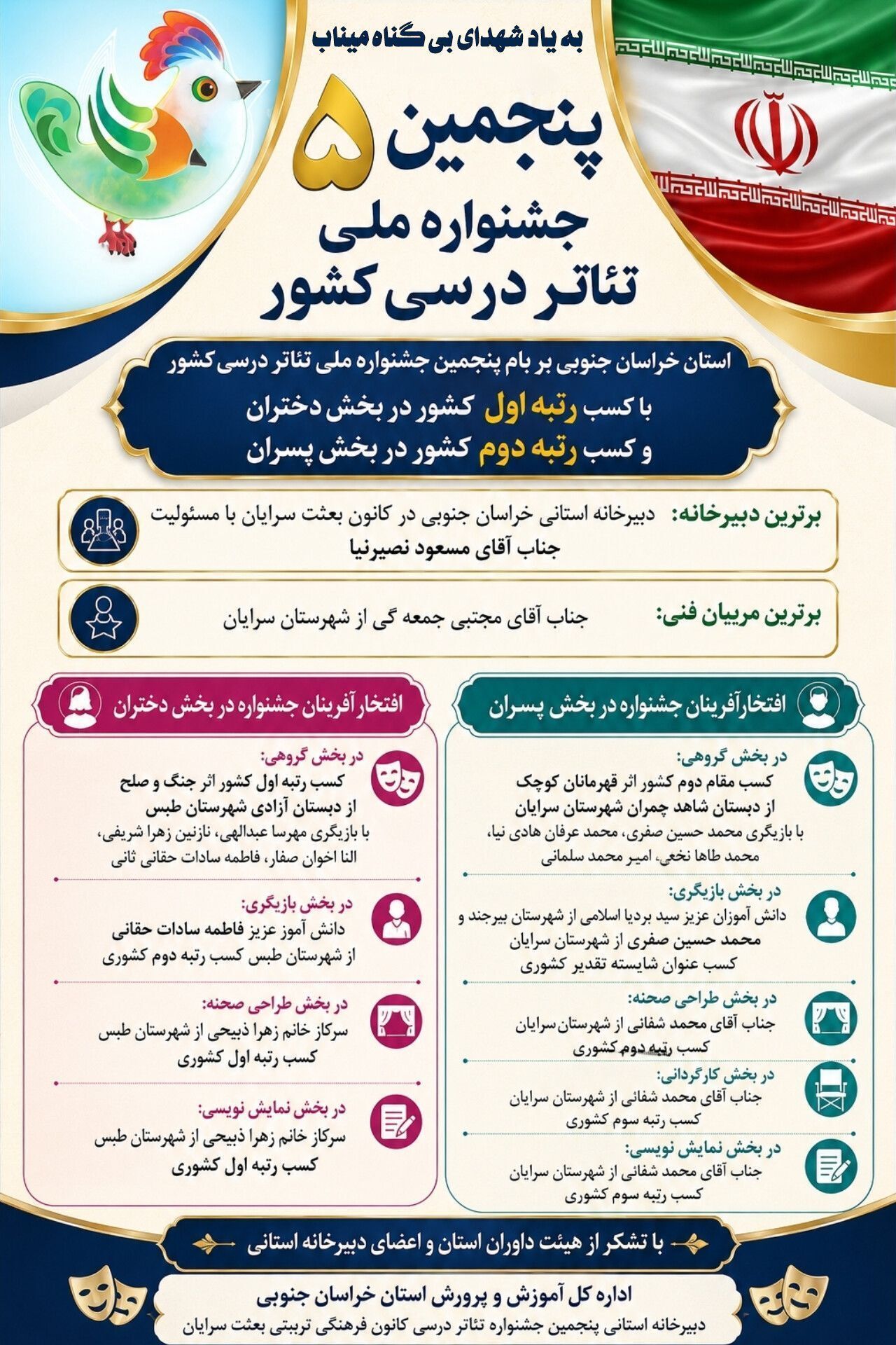 افتخار آفرینی خراسان جنوبی در پنجمین جشنواره ملی تئاتر درسی کشور