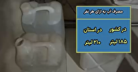 ضرورت مصرف بهینه آب در استان